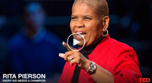 Inspiring TED talks for teachers