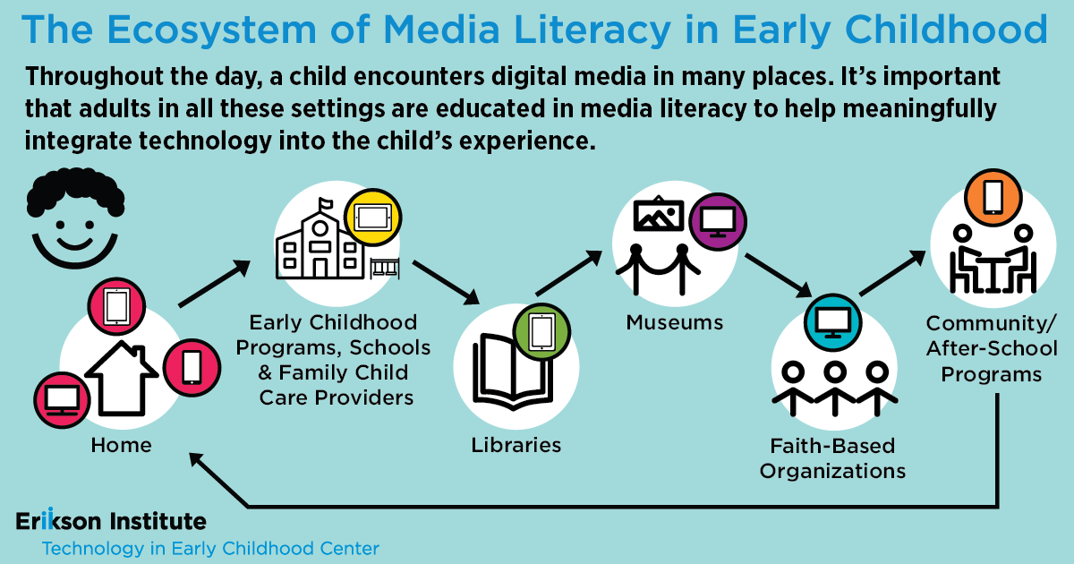 media-literacy-report