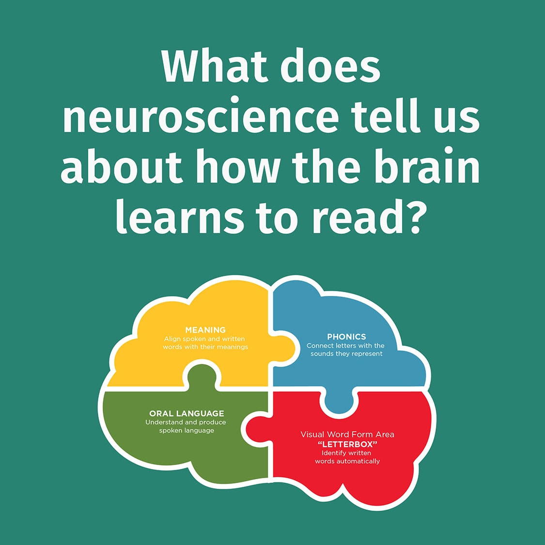 Free Science of Reading Professional Development for Early Educators