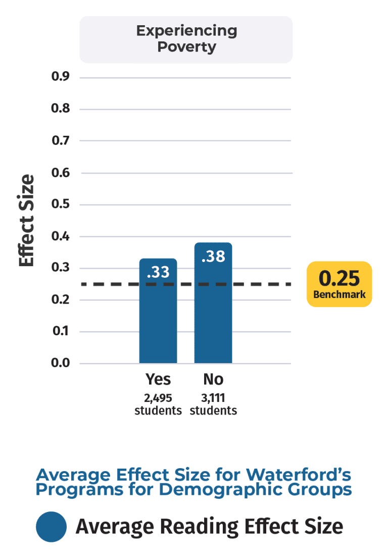 2025_Meta_Analysis_Infographic_Working-05