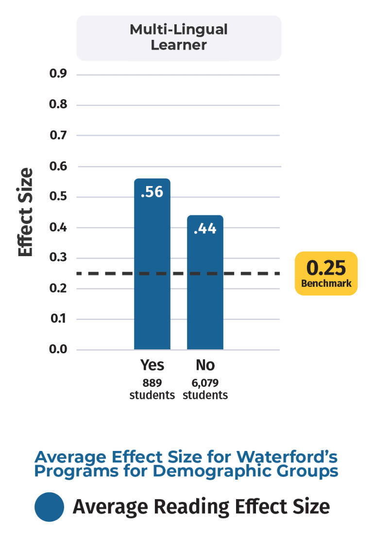 2025_Meta_Analysis_Infographic_Working-06