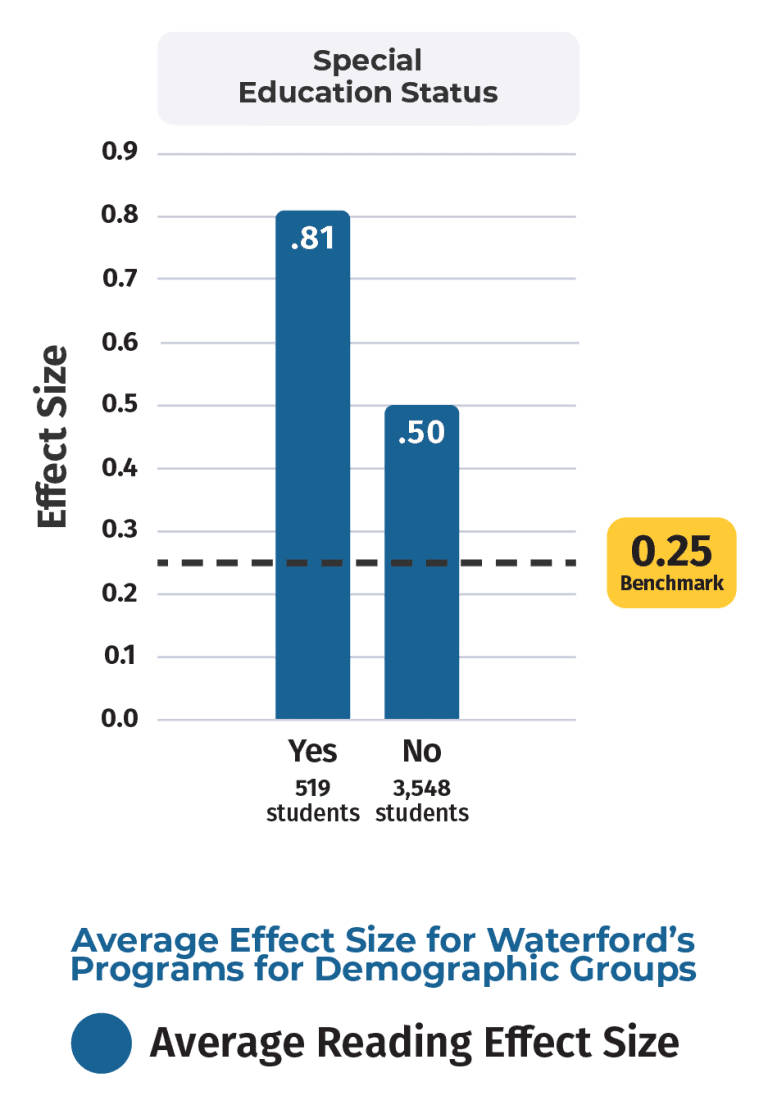 2025_Meta_Analysis_Infographic_Working-07